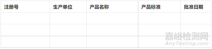 医疗器械临床评价报告模板（临床比对）