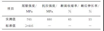 钻杆摩擦焊焊缝区冲击韧性低失效分析