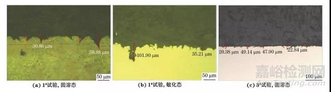 304L不锈钢在硝酸工业环境中的长周期腐蚀行为