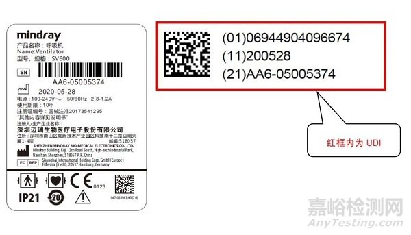 医疗器械唯一标识系统实施指引