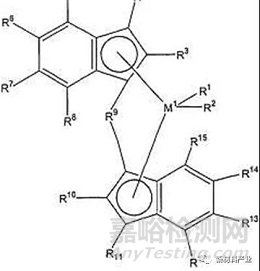 超高分子量聚乙烯用催化剂技术进展