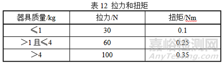 电源软线拉扭试验是在产品正常工作热态下进行吗?