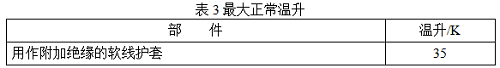 电源软线拉扭试验是在产品正常工作热态下进行吗?