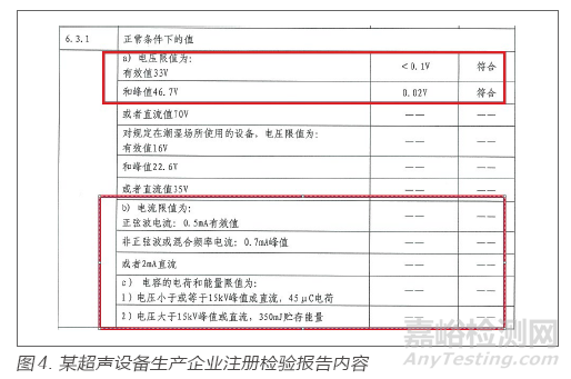 检验报告在医疗器械生产质量管理规范检查中的应用——质量控制篇