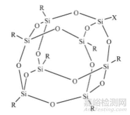 高分子材料处于行业前沿的3大阻燃技术