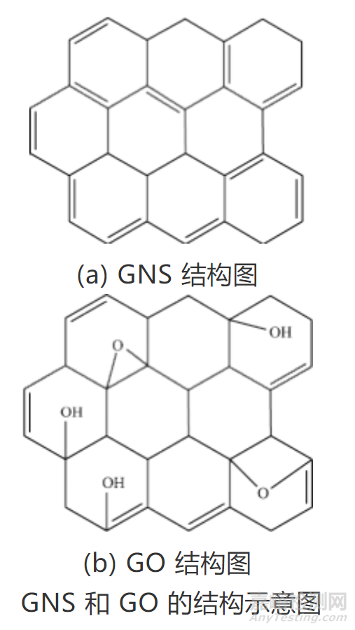 高分子材料处于行业前沿的3大阻燃技术