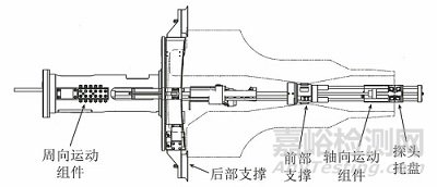 水层厚度对管道焊缝水浸超声检测灵敏度的影响