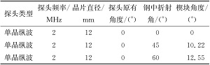 水层厚度对管道焊缝水浸超声检测灵敏度的影响