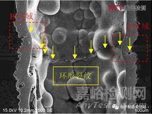 PCB孔铜断裂失效分析与改善对策