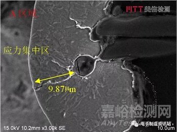 PCB孔铜断裂失效分析与改善对策