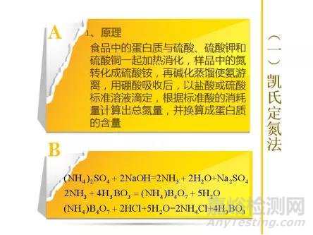 水分、蛋白、脂肪、氯化物、过氧化值等常见理化指标检验方法