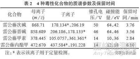 超高效液相色谱– 串联质谱法快速测定雷公藤中毒样品中4 种毒性成分