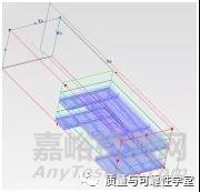 基于热仿真的电子组件可靠性设计分析步骤及案例解析