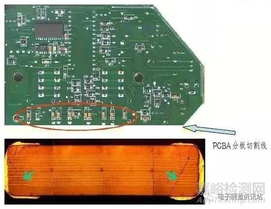 多层陶瓷电容器MLCC常见失效模式与改善措施