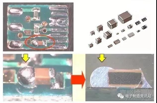 多层陶瓷电容器MLCC常见失效模式与改善措施