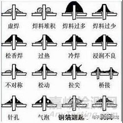 电路板常见的十六种焊接缺陷分析