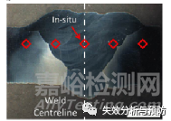中子衍射技术测量残余应力的研究进展