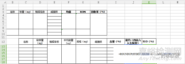 日常质量控制—检测过程浅析