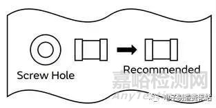 陶瓷电容短路失效原因分析