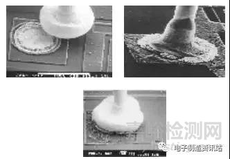 半导体器件失效机理、 分析方法和纠正措施