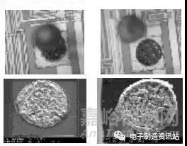 半导体器件失效机理、 分析方法和纠正措施