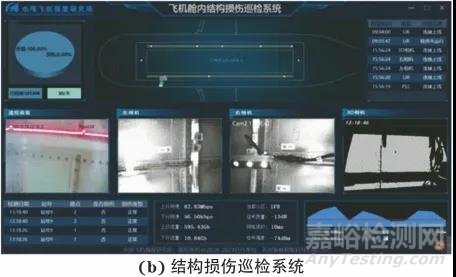 机器视觉在飞机结构损伤检测中的应用进展与展望