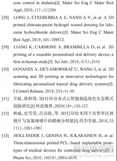 3D打印在药物递送领域的应用进展