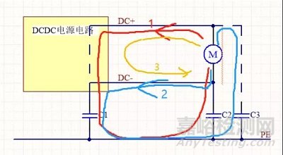 有刷电机EMC问题整改案例