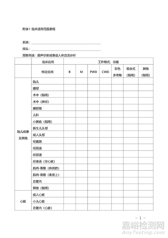 影像型超声诊断设备技术审评要点