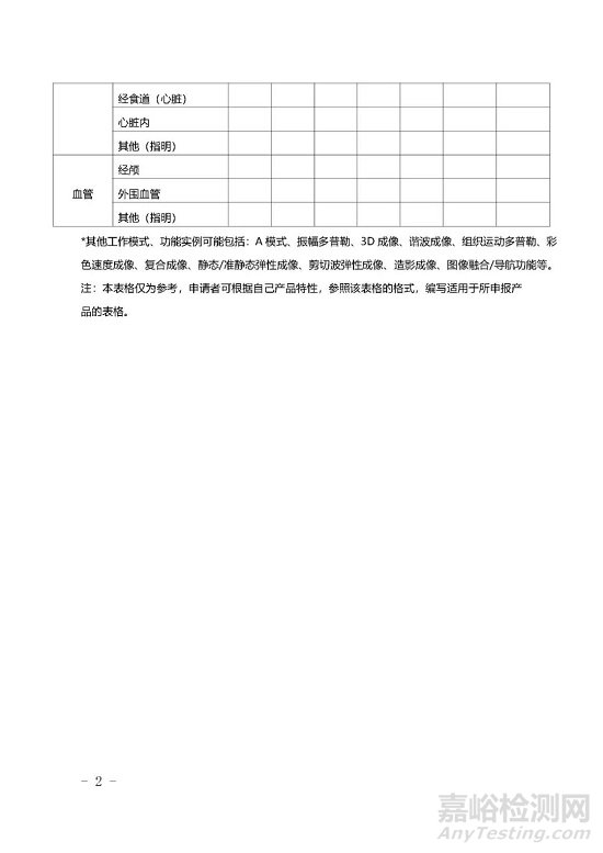 影像型超声诊断设备技术审评要点