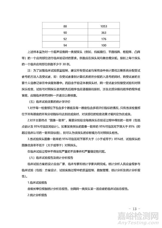 影像型超声诊断设备技术审评要点