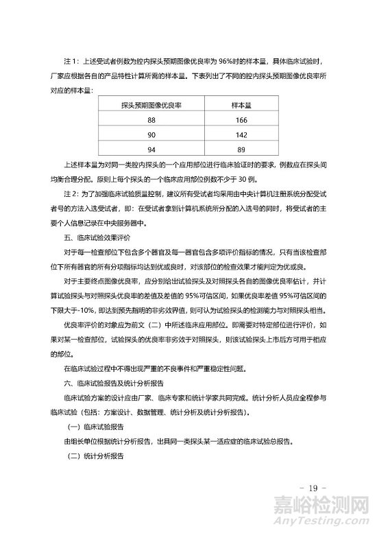 影像型超声诊断设备技术审评要点