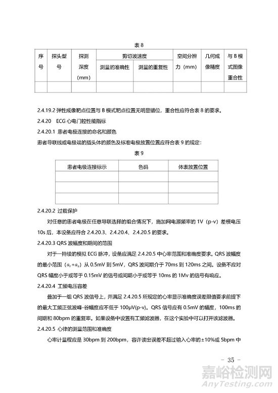 影像型超声诊断设备技术审评要点