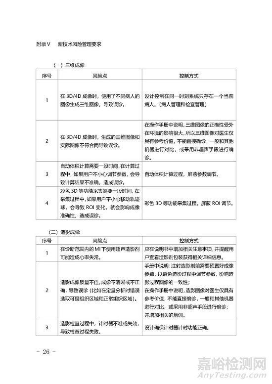 影像型超声诊断设备技术审评要点