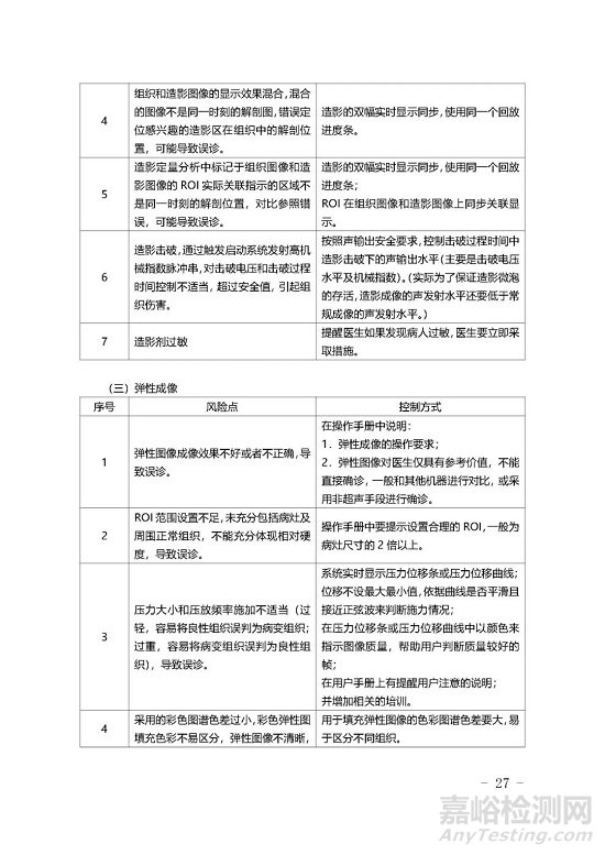 影像型超声诊断设备技术审评要点