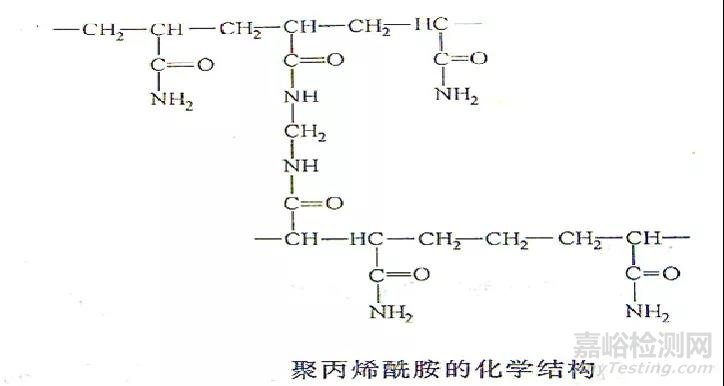 体积排阻色谱法 (SEC) 的原理、使用、常见问题及解决办法