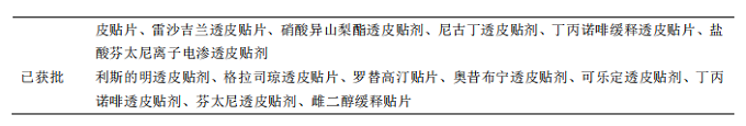 透皮贴剂的开发及药学研究探讨