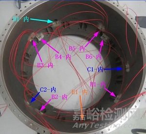 航空发动机燃烧室外机匣压力试验方法与系统