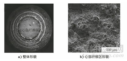 缺口对不同塑性金属材料拉伸断裂行为的影响