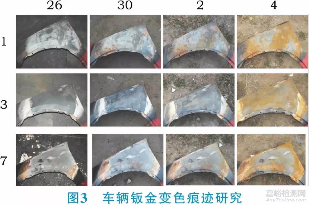 整车电器安全性关键技术研究