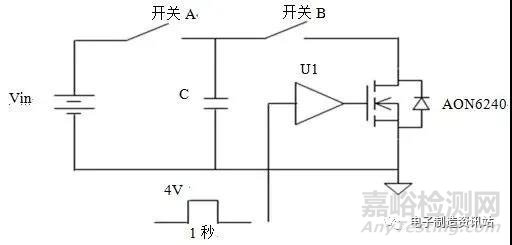 功率MOSFET损坏模式分析