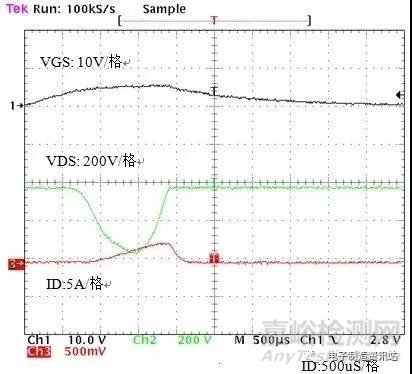 功率MOSFET损坏模式分析