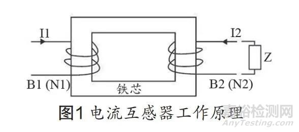 基于标准YY 0505-2012的监护类医疗器械 患者耦合电缆传导抗扰度测试方法分析