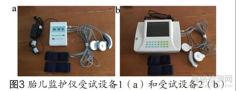 基于标准YY 0505-2012的监护类医疗器械 患者耦合电缆传导抗扰度测试方法分析