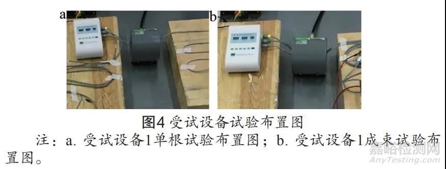 基于标准YY 0505-2012的监护类医疗器械 患者耦合电缆传导抗扰度测试方法分析