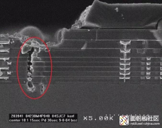 集成电路制造阶段中的静电导致器件的电性不良概览