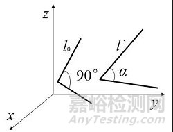 材料力学中应变的基础知识