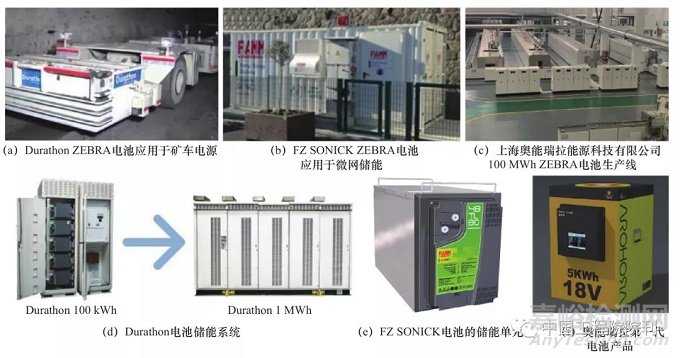 储能钠电池技术发展的挑战与思考