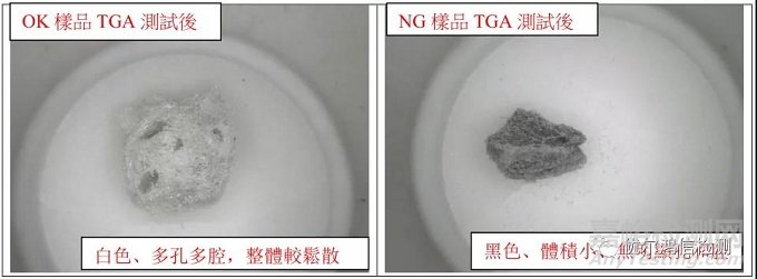 连接器短路异常失效分析案例