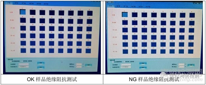 连接器短路异常失效分析案例